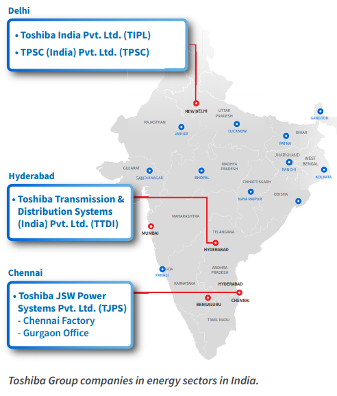 Toshiba Group Companies in energy sectors in India